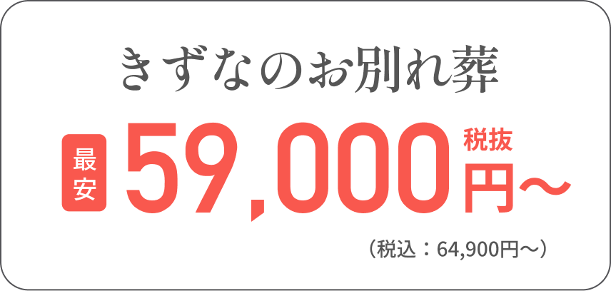 price
